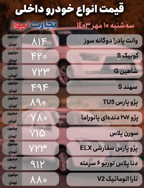 قیمت خودرو