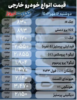 قیمت ماشین چینی