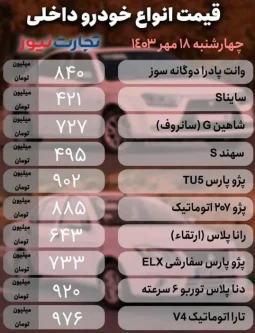 ماشین ایرانخودرو