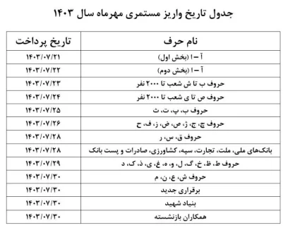 مستمری مهر ماه 