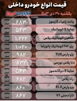 خودرو ایرانی